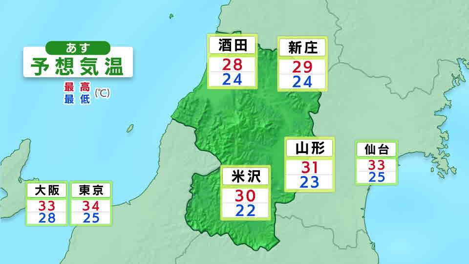 あすの予想最高・最低気温